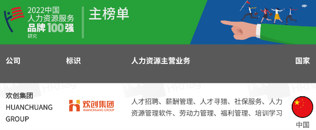 球友会（中国）集团