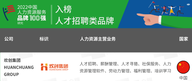 球友会（中国）集团