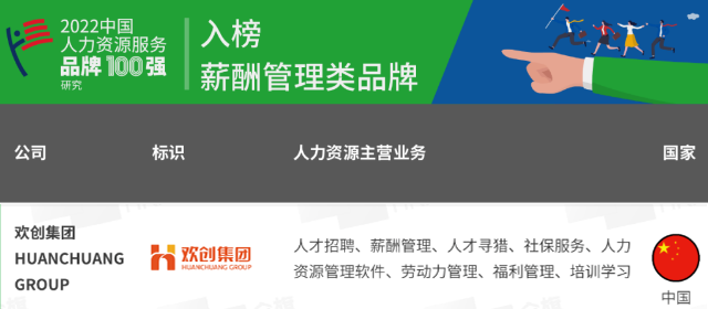 球友会（中国）集团