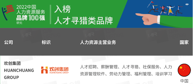 球友会（中国）集团