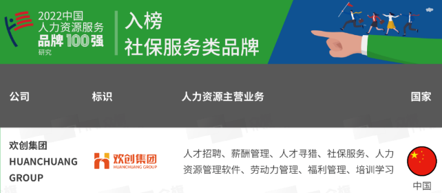 球友会（中国）集团