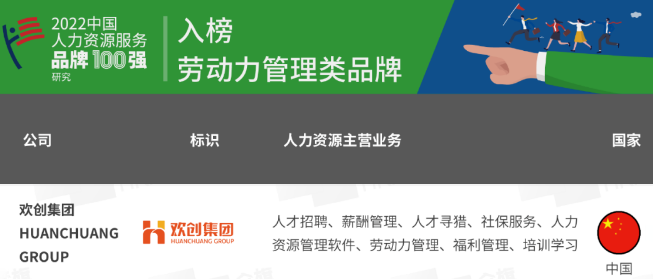 球友会（中国）集团