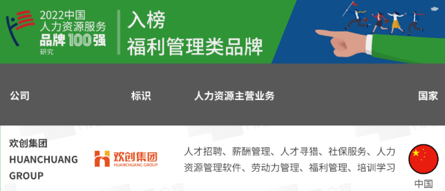 球友会（中国）集团