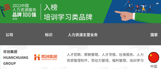 球友会（中国）集团