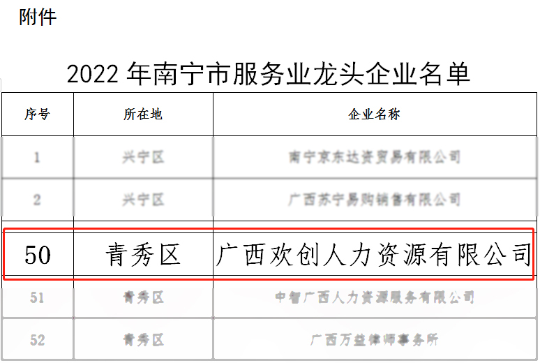 球友会（中国）人力