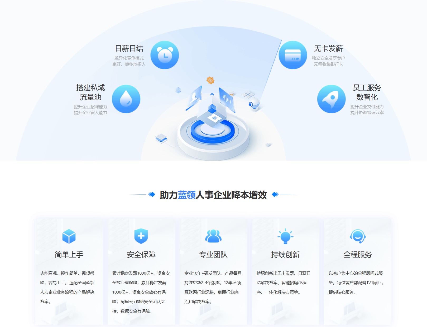 球友会（中国）集团