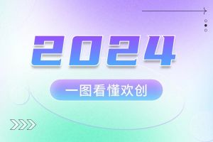 2024 | 一图看懂球友会（中国）