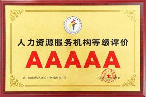 喜报 | 球友会（中国）集团获评5A人力资源服务机构等级荣誉